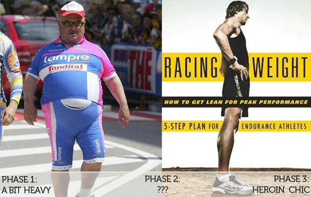 TheProgressionOfFrank