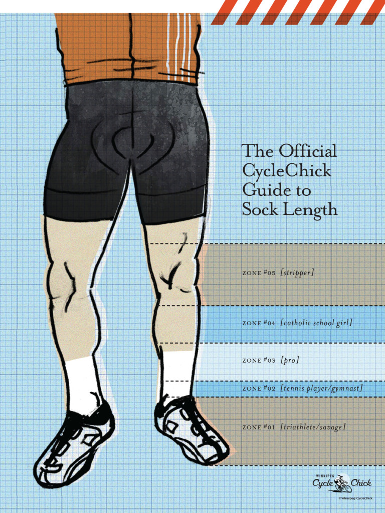 Study this. Absorb it. Courtesy of @CycleChick