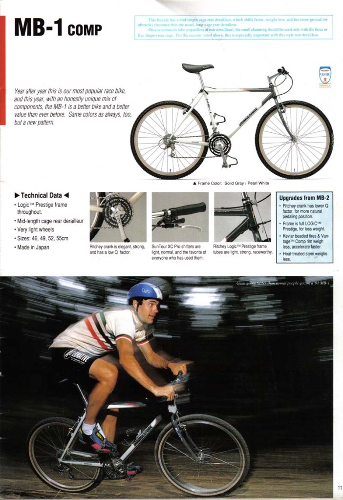 Project Zero Velominati